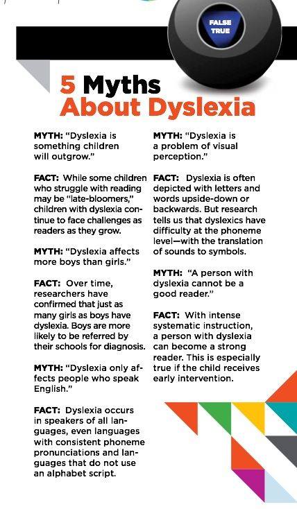 auditory dyslexia